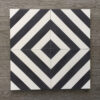 Gạch bông xi măng trang trí 20x20cm