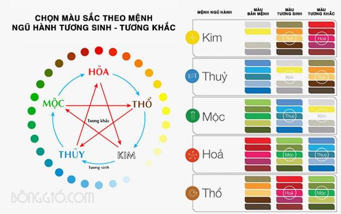 5 Cách Phối Màu Gạch Ốp Tường Mặt Tiền Chuẩn Xu Hướng 62 cach-phoi-mau-gach-op-tuong-mat-tien